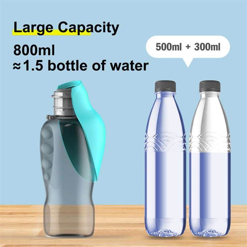 Leakproof Portable Dog Water Bottle: High-Capacity Hydration On the Go - Sal Basket